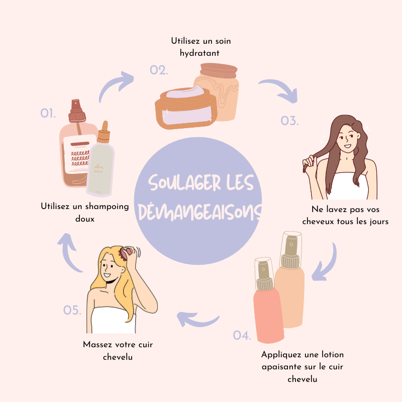 Comment soulager les démangeaisons ?